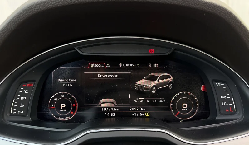 
								Audi Q7 3.0 TDI Quattro Tiptronic full									