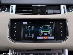 
										Land Rover Range Rover Sport 3.0 I TDV6 HSE Dynamic full									