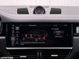 
										Porsche Cayenne S full									